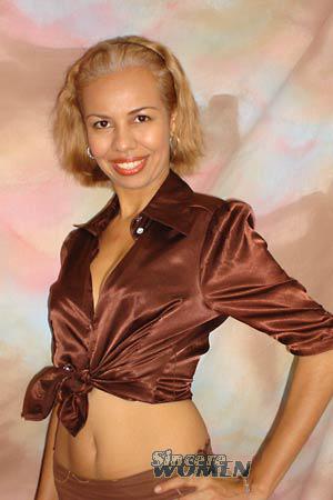 Colombia women