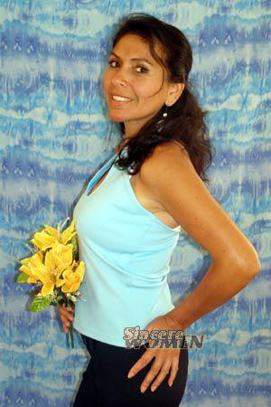 Peru women