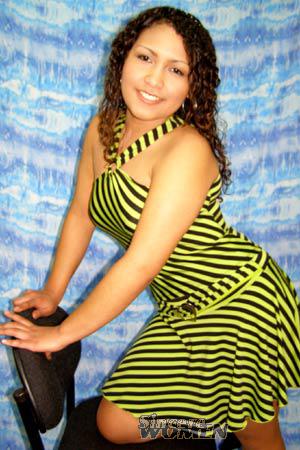 Peru women