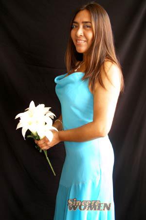 Peru women