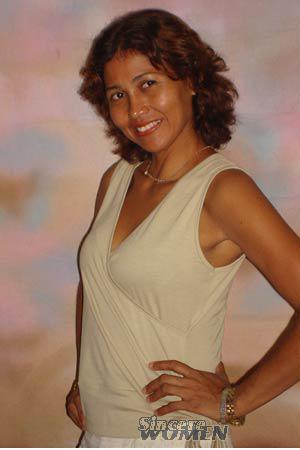 Colombia women