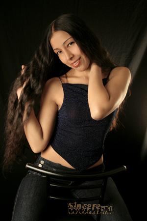 Peru women