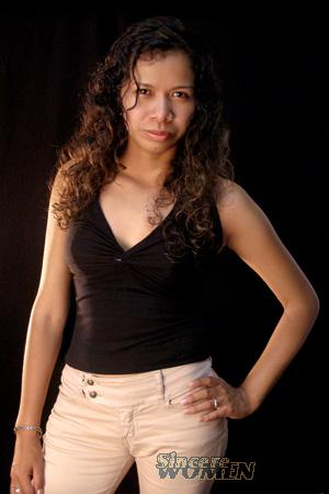 Peru women