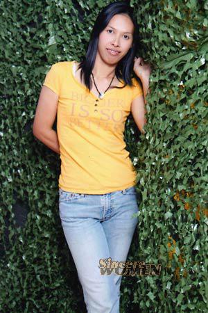 Thailand women