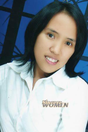 Thailand women