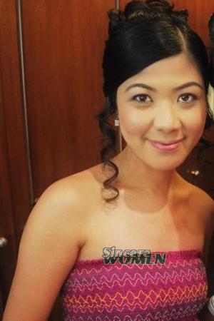 Philippines women