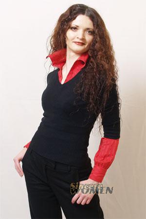 Ukraine women