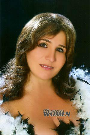 Colombia women