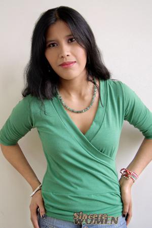 Peru women