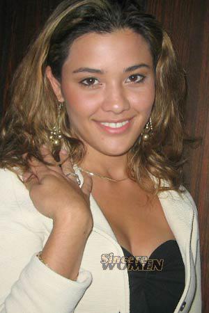 Costa Rica women