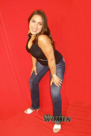 Peru women