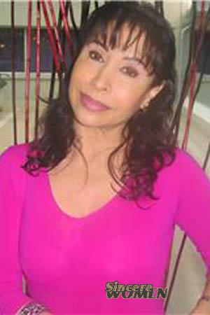Colombia women